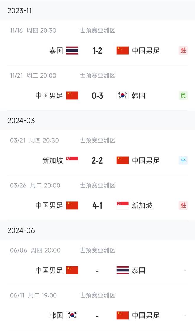 男足vs缅甸比赛视频直播，在哪看？几点踢？用Golang写个提醒工具，省心！