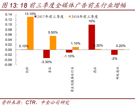 短视频 vs 直播的区别,一个普通用户视角的时间消费对比 短视频 vs 直播的区别,一个普通用户视角的时间消费对比